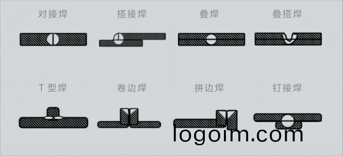 手(shou)持式激光銲(han)接(jie)機(ji).png